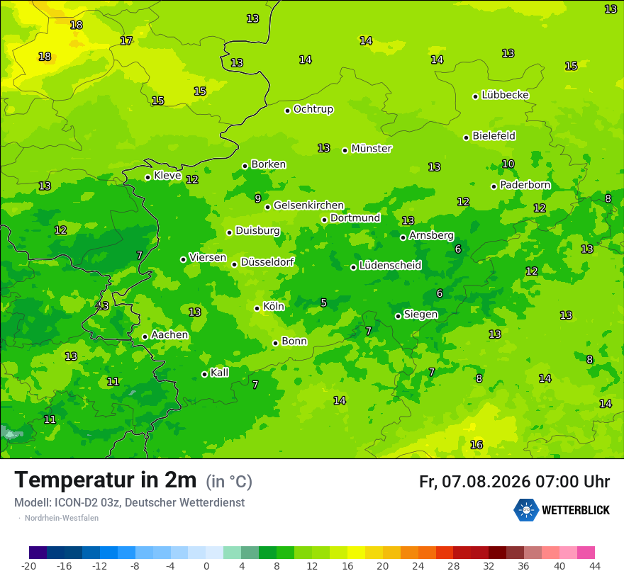Temperatur