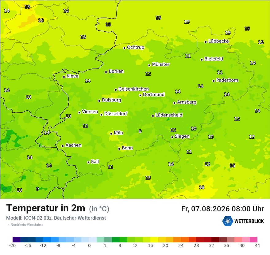 Temperatur