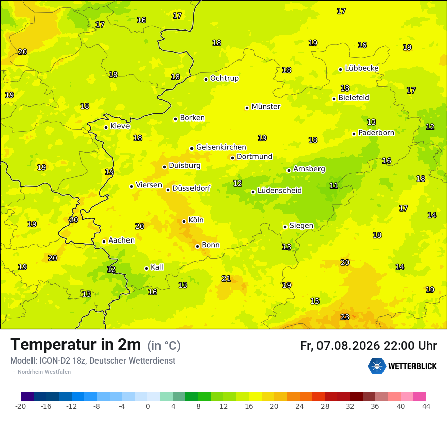 Temperatur