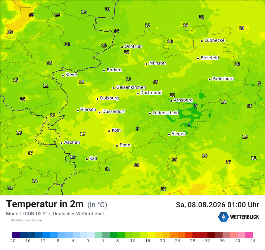 Temperatur