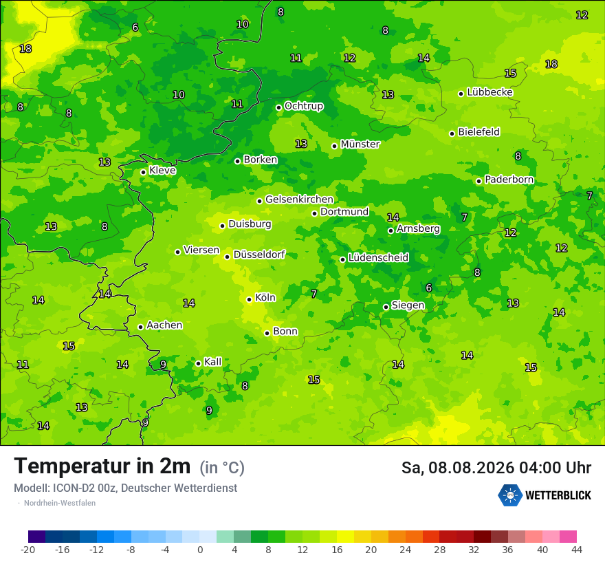 Temperatur