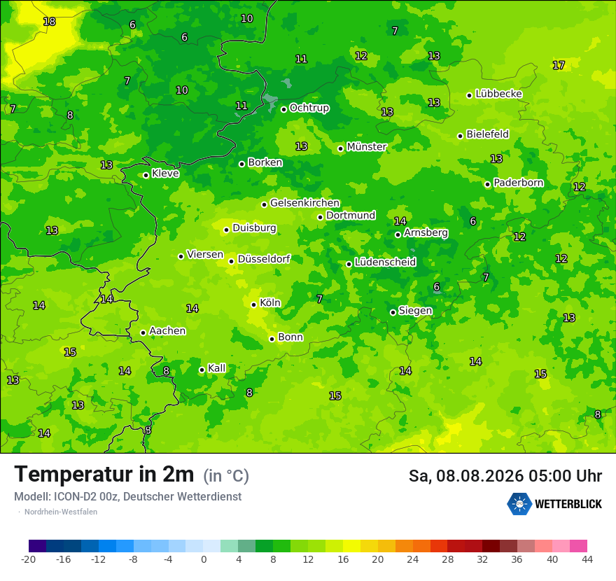 Temperatur