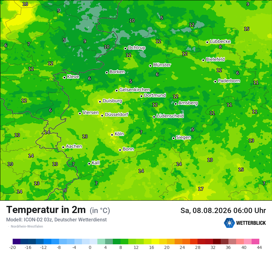 Temperatur
