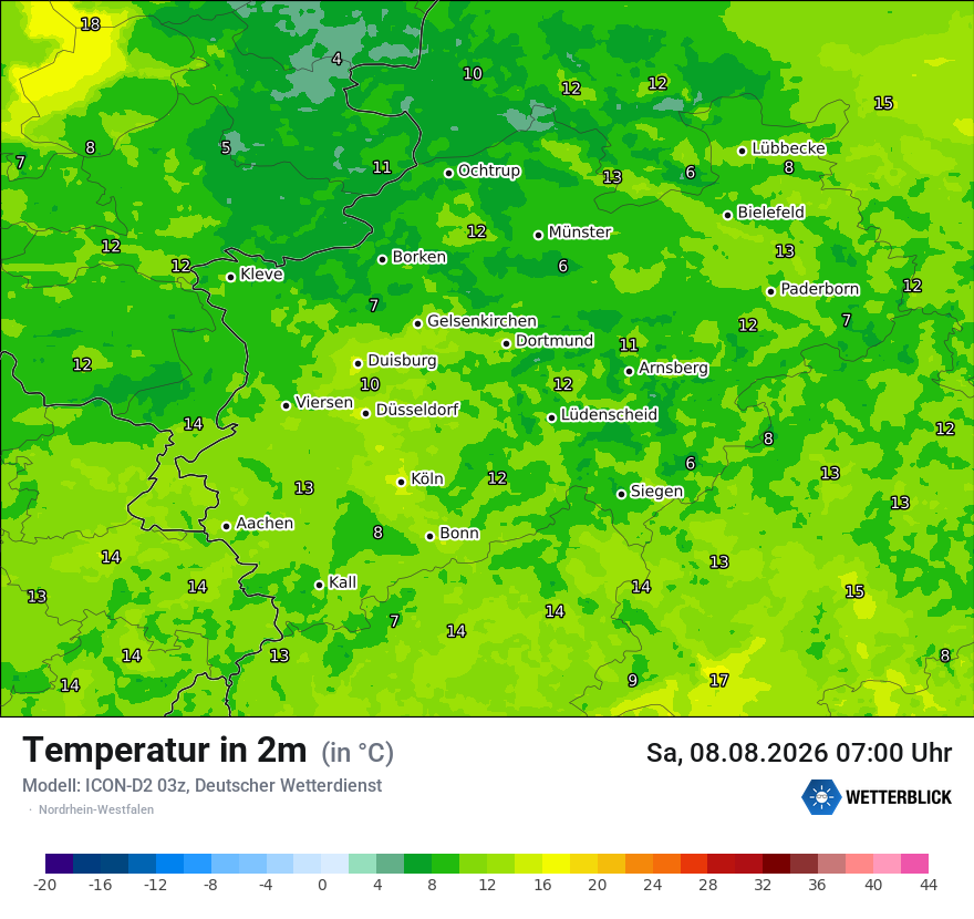 Temperatur