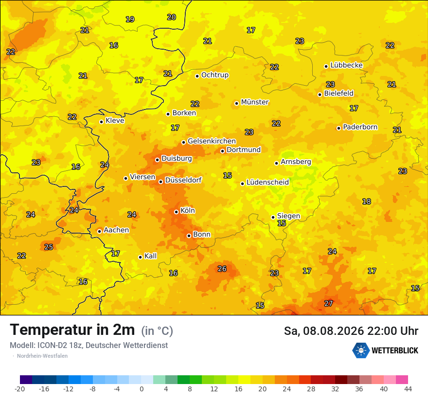 Temperatur