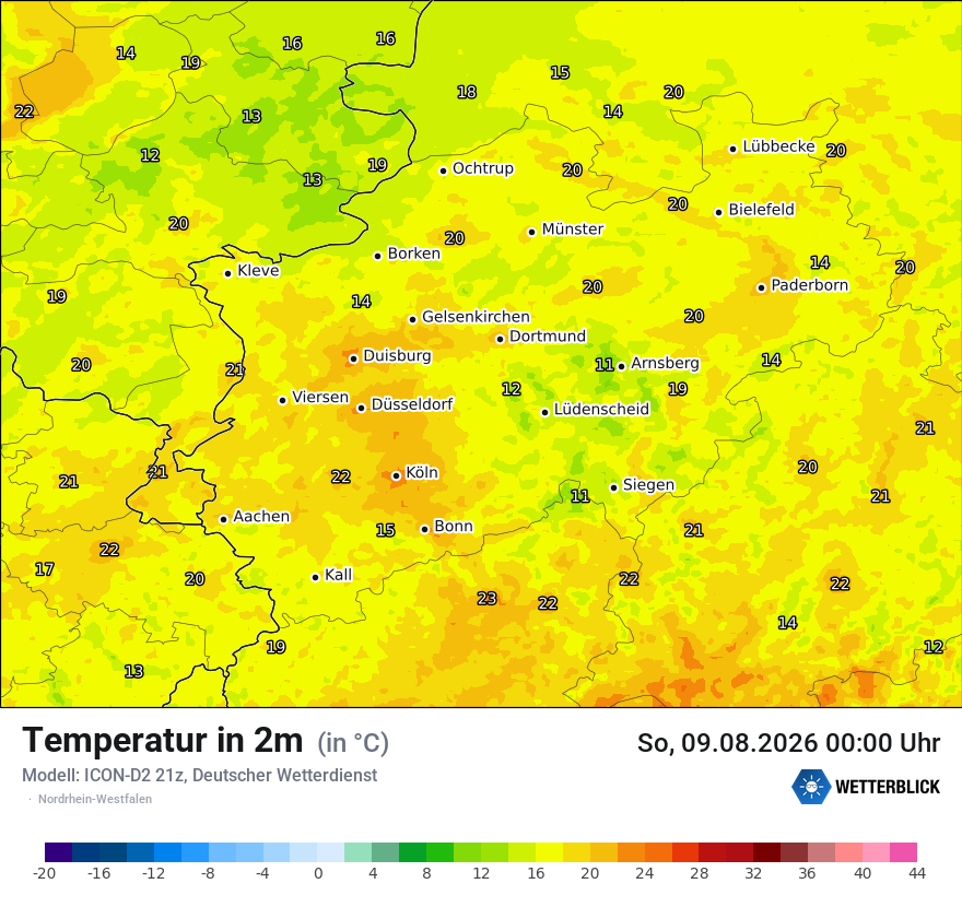 Temperatur