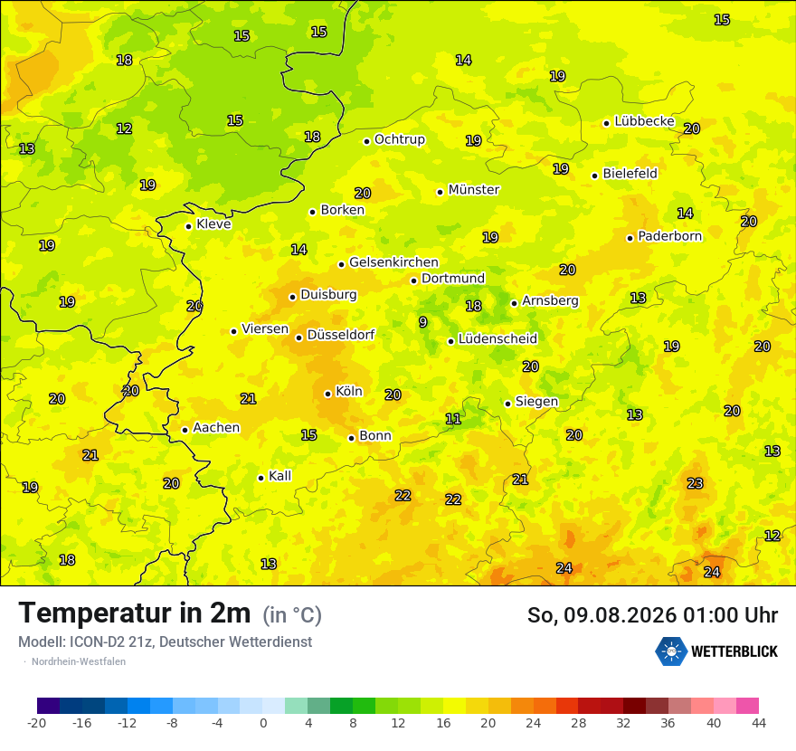 Temperatur