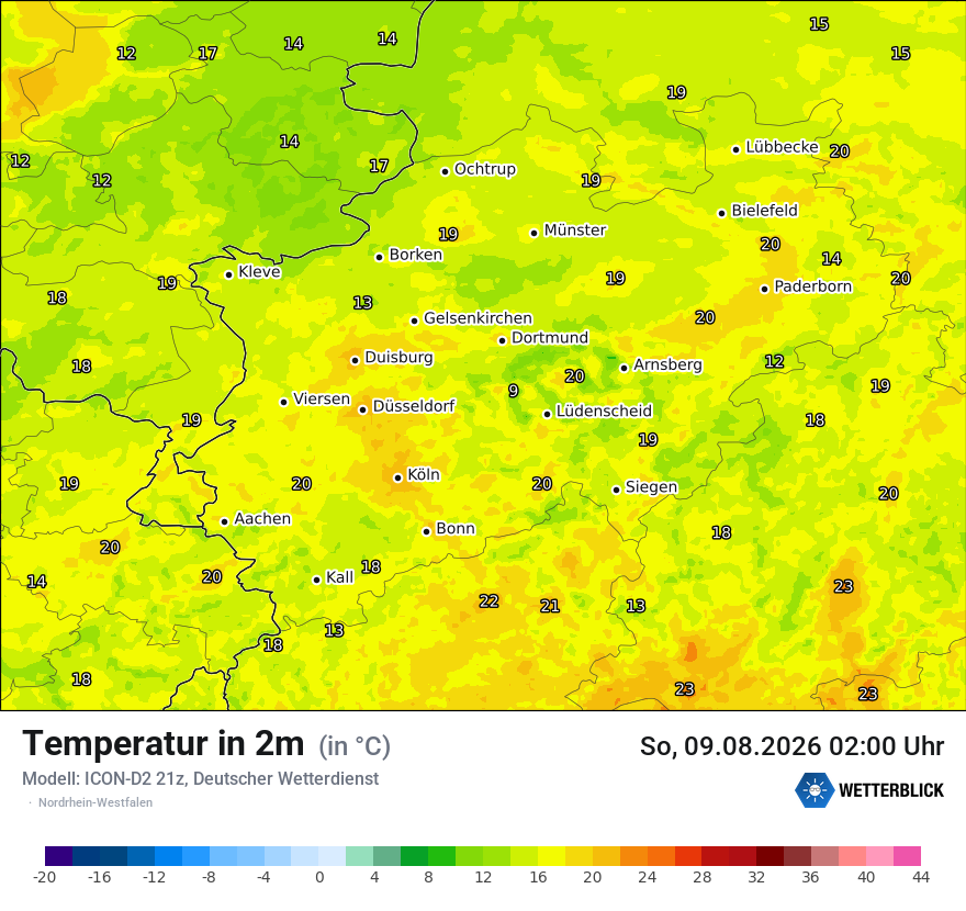 Temperatur