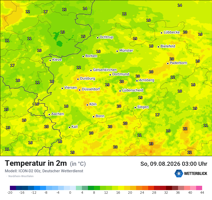 Temperatur