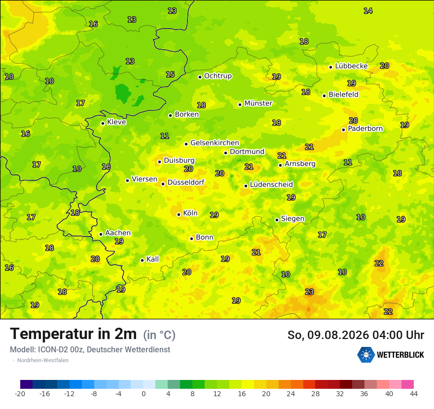 Temperatur