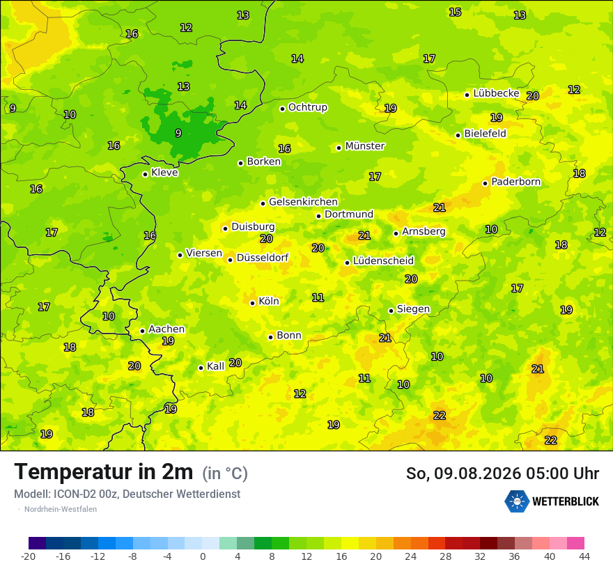 Temperatur