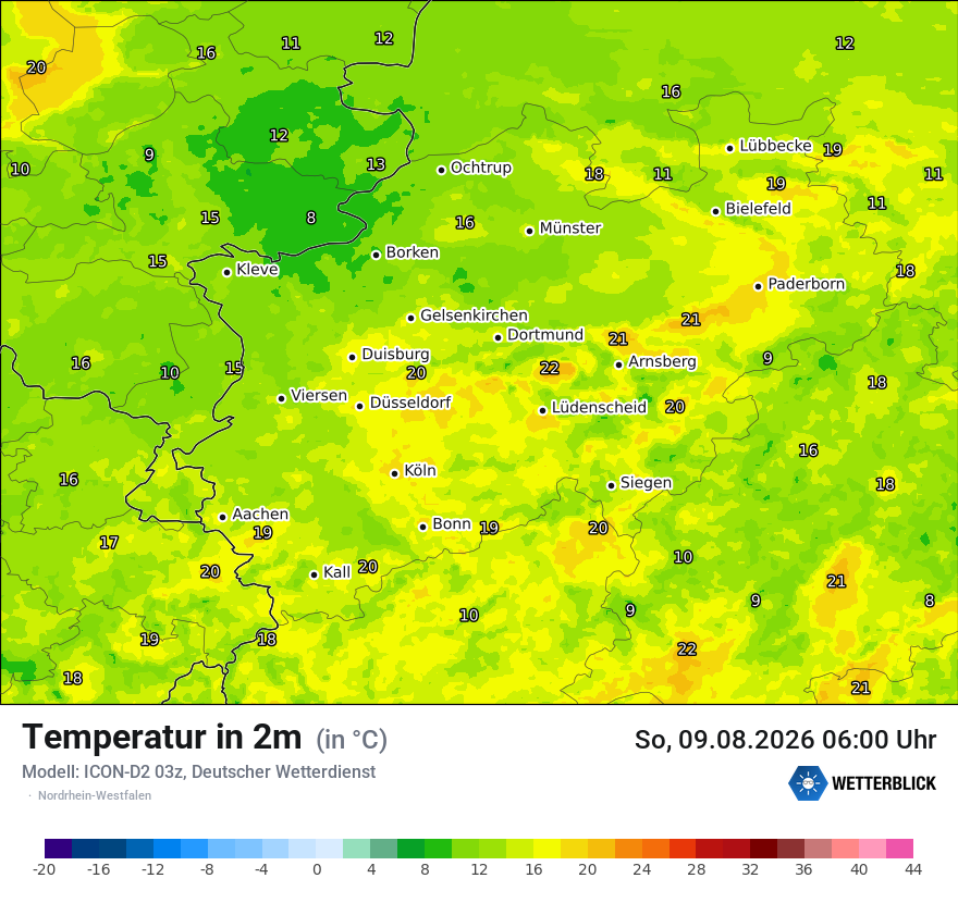 Temperatur