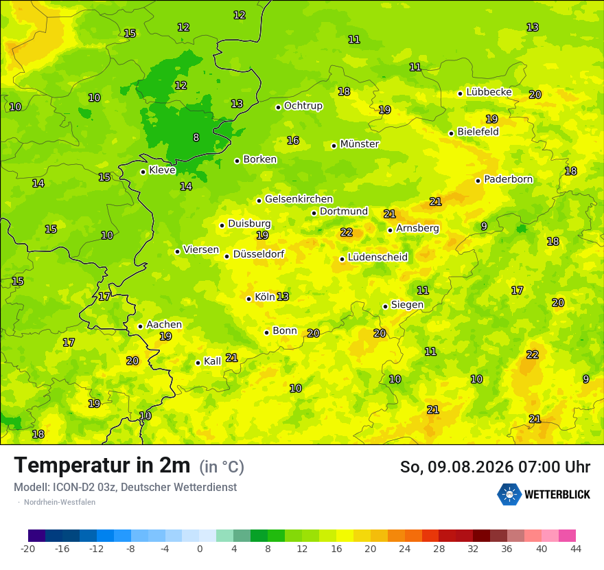 Temperatur