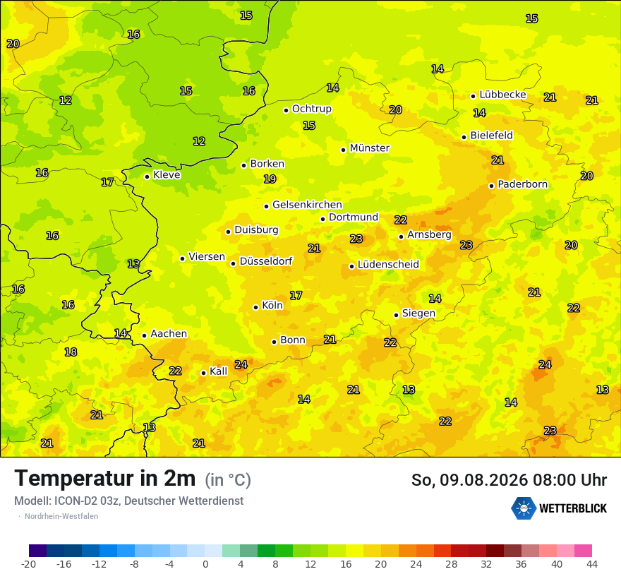 Temperatur