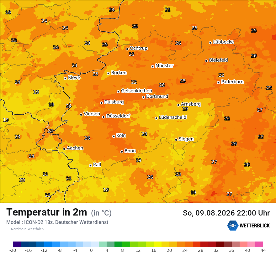 Temperatur
