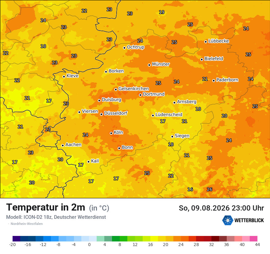 Temperatur