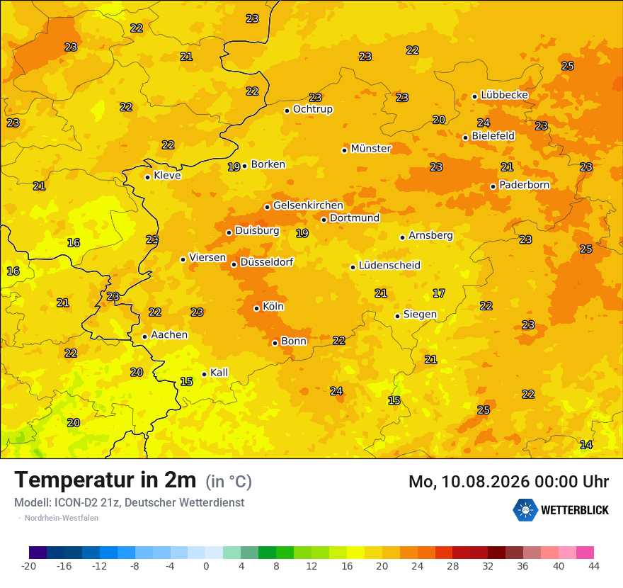 Temperatur
