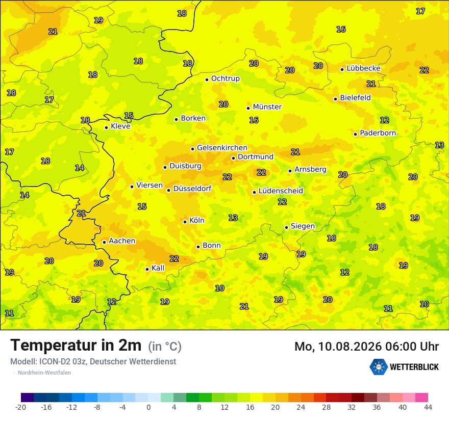 Temperatur