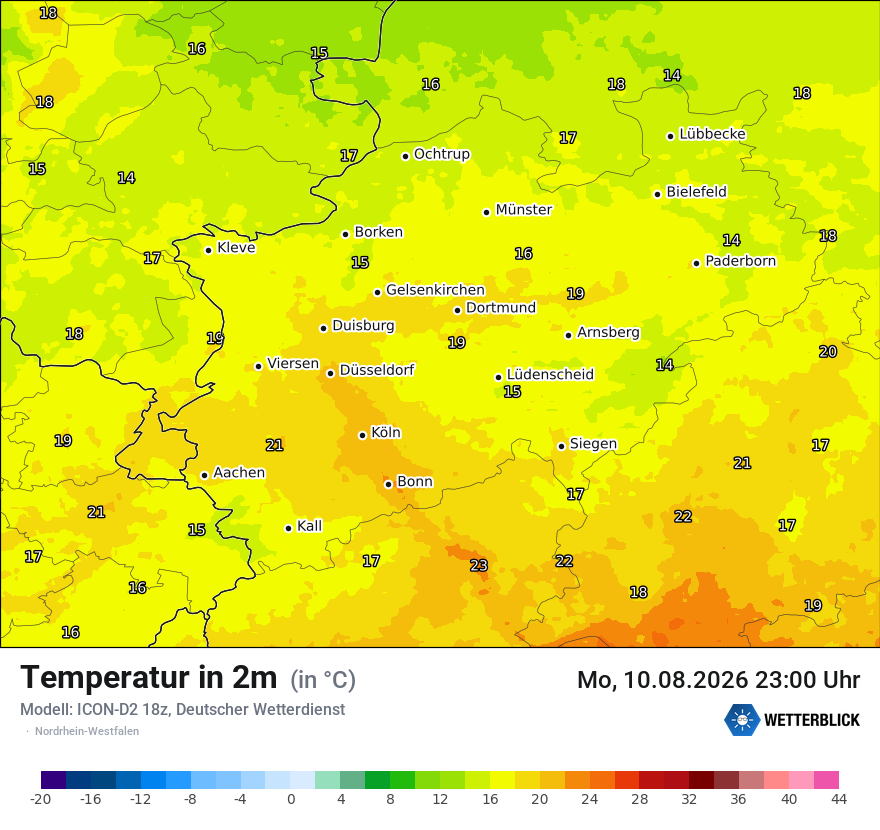 Temperatur