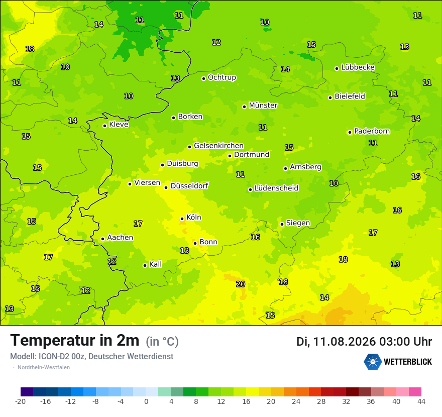 Temperatur