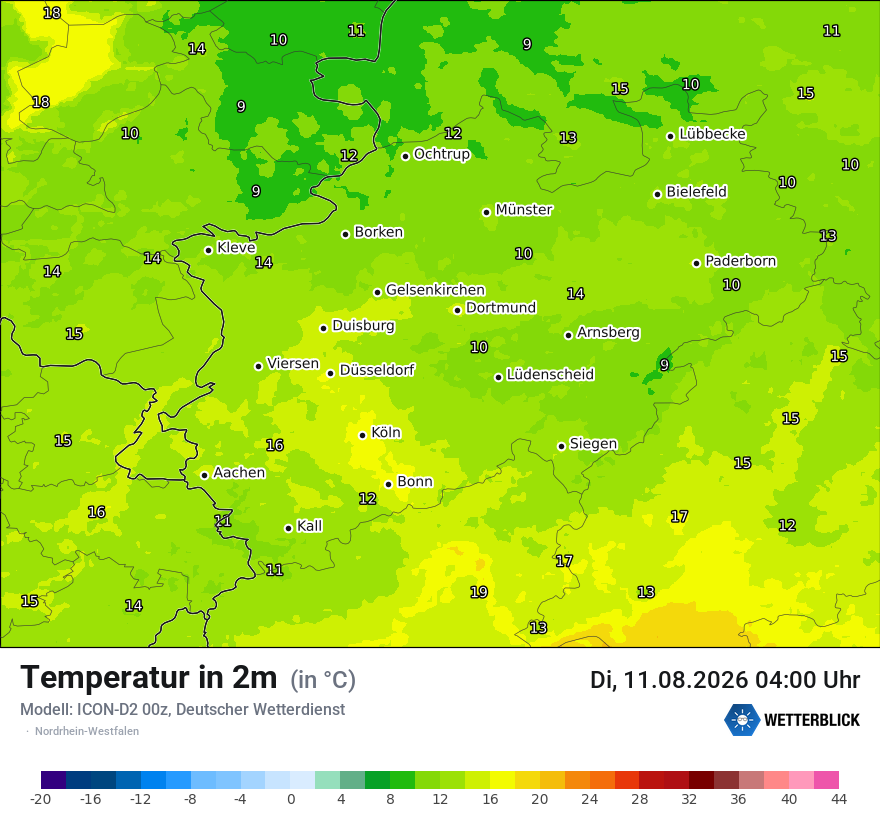 Temperatur