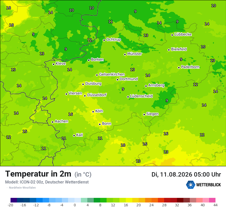 Temperatur