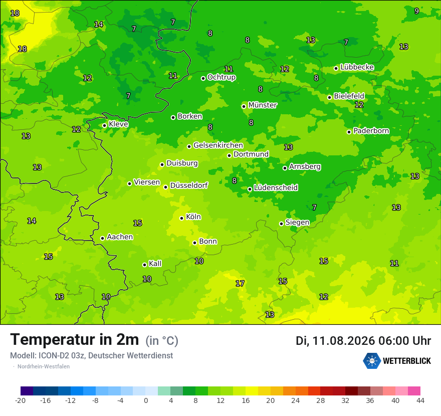 Temperatur