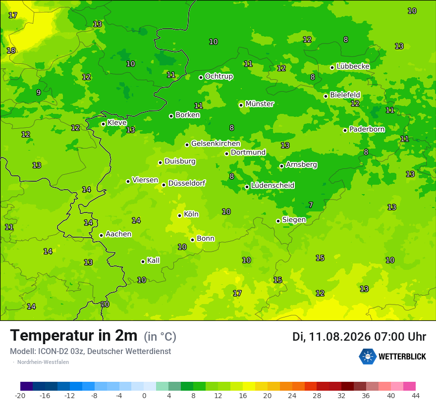 Temperatur