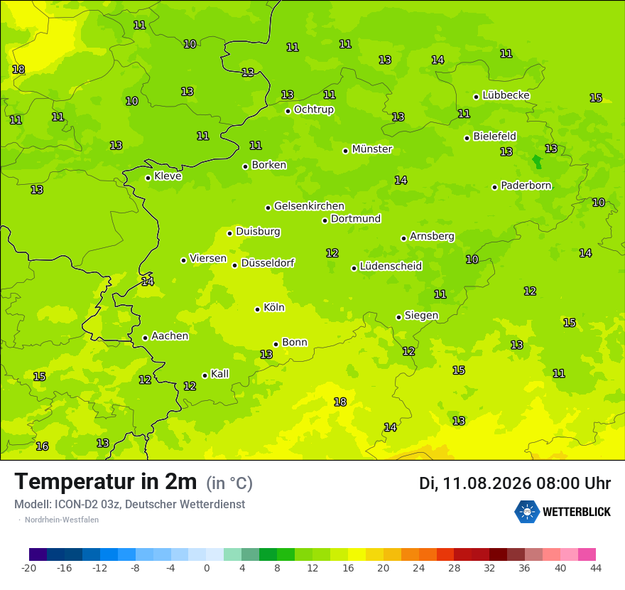 Temperatur