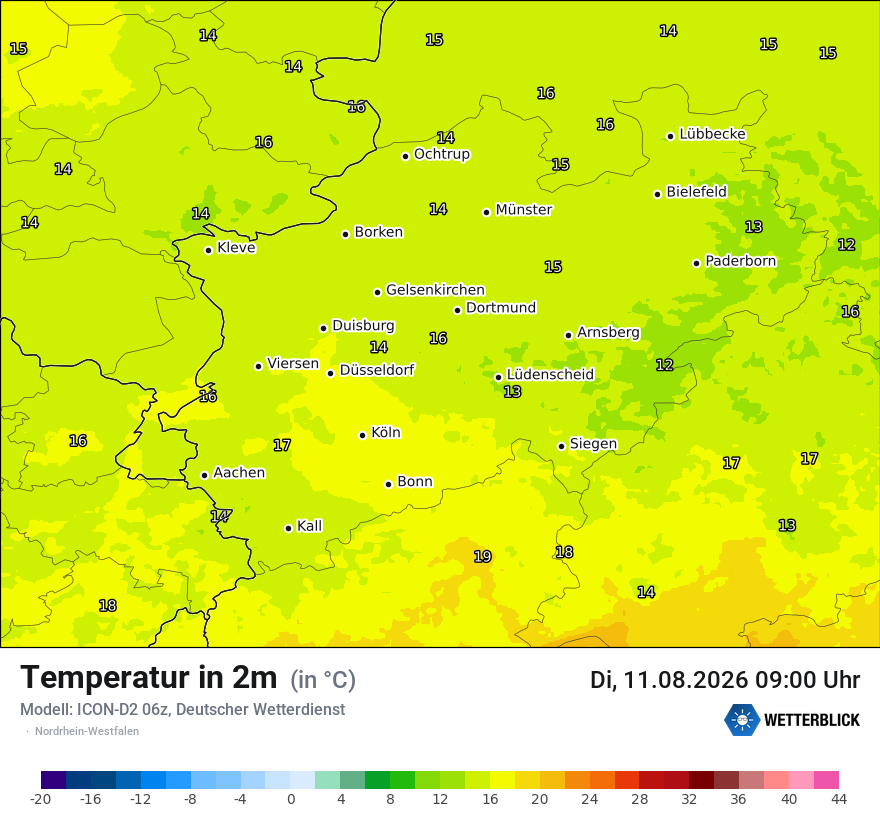Temperatur