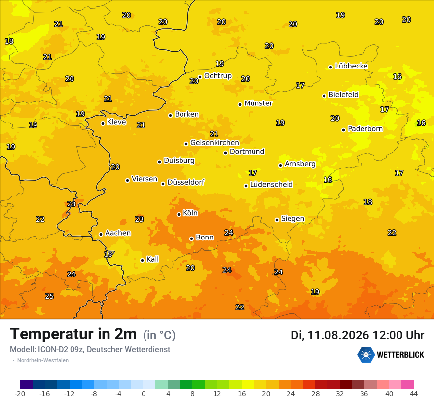 Temperatur