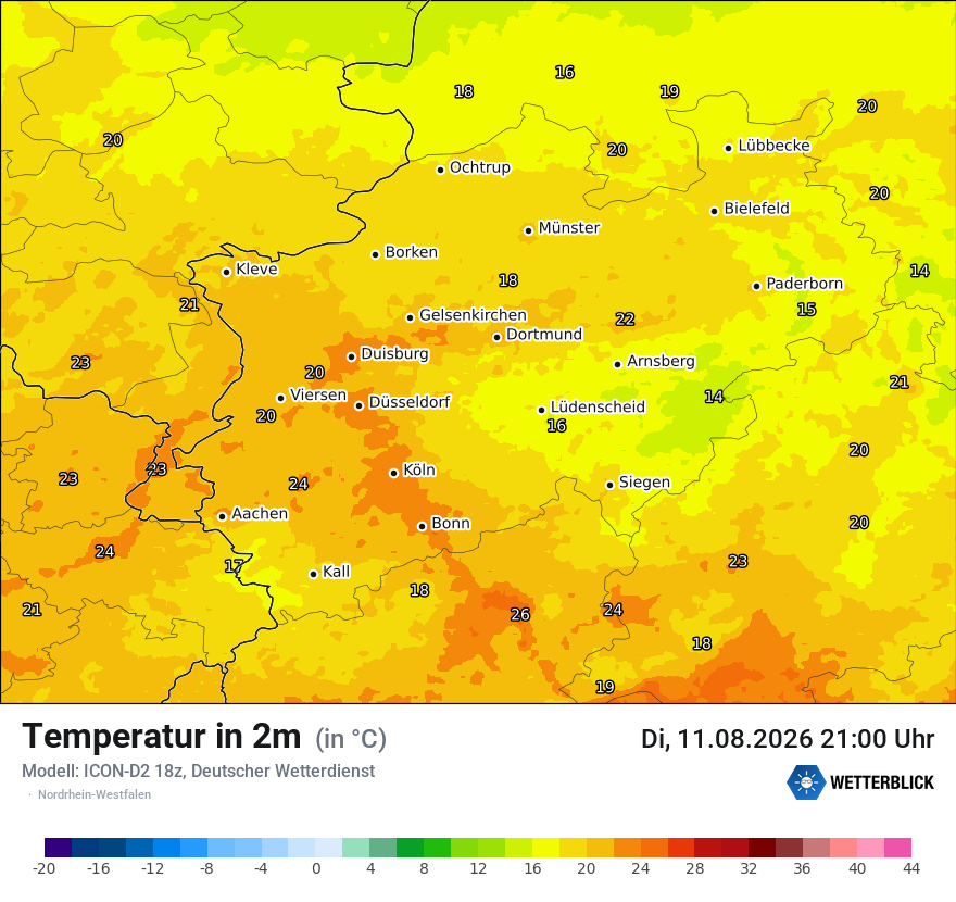 Temperatur