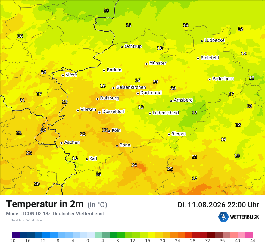 Temperatur
