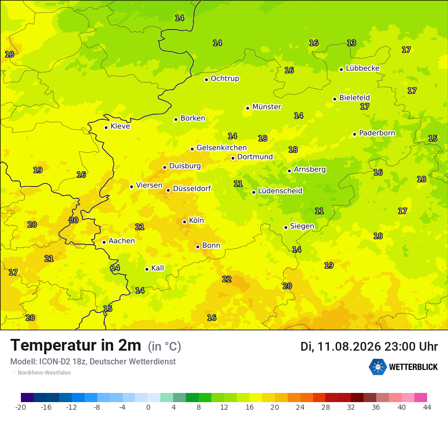 Temperatur