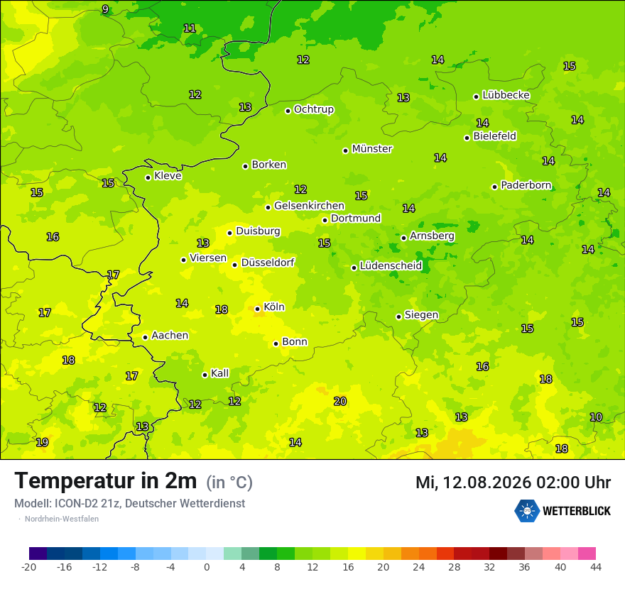 Temperatur
