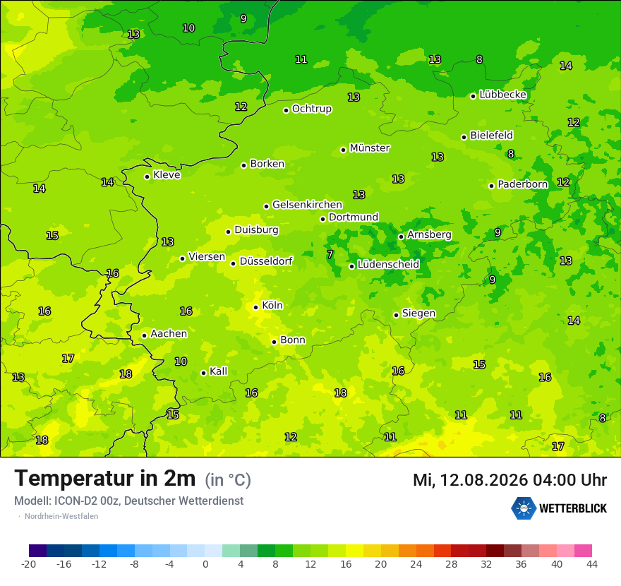 Temperatur