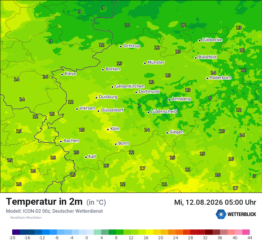Temperatur