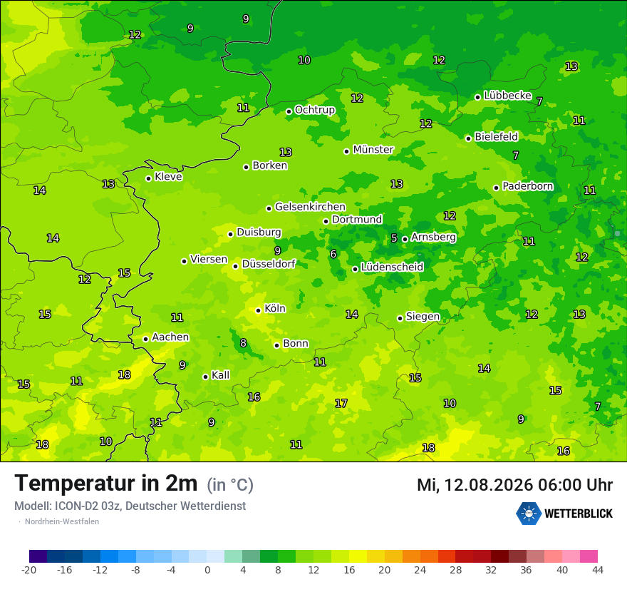 Temperatur