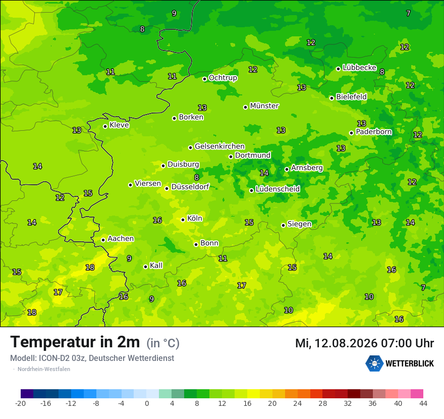 Temperatur