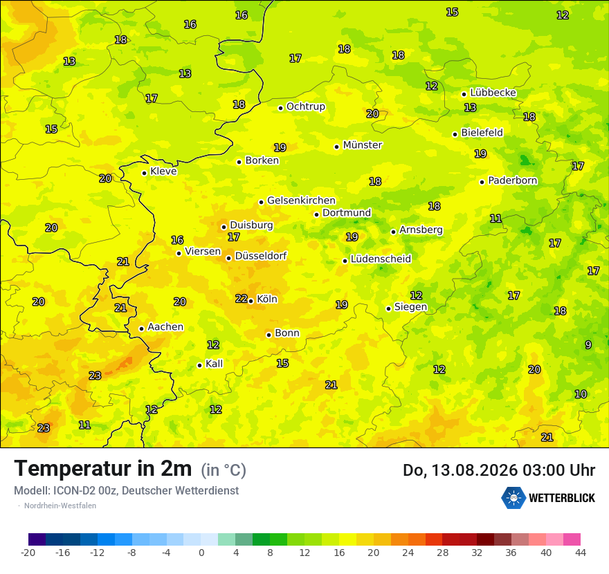 Temperatur