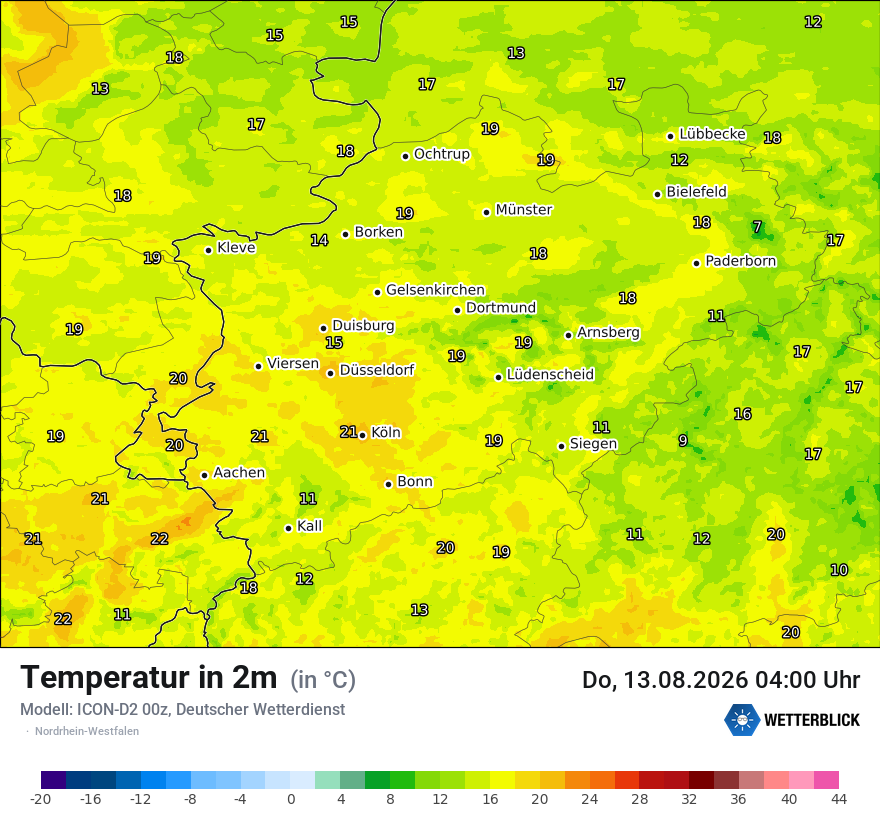 Temperatur