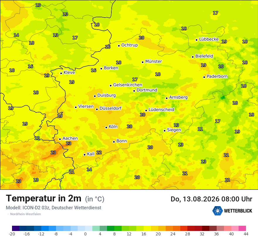 Temperatur