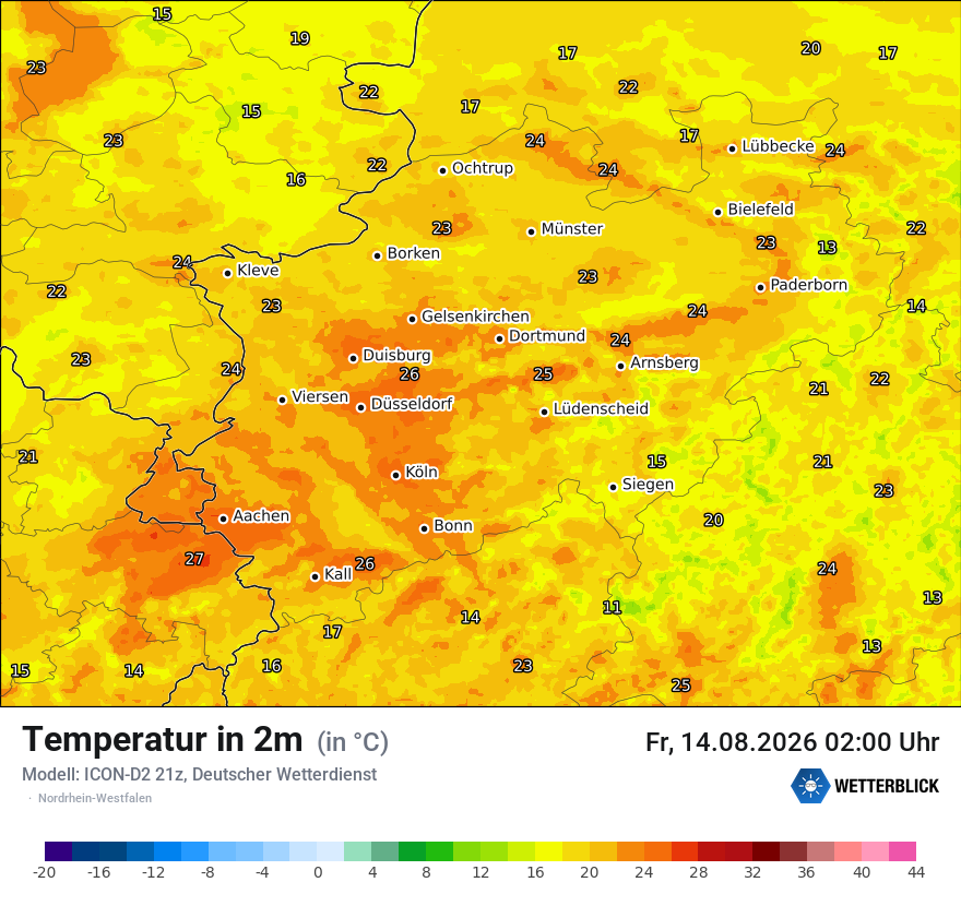 Temperatur