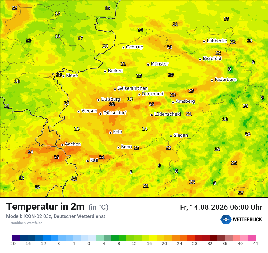 Temperatur