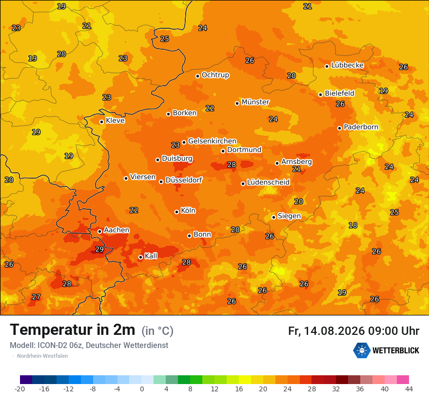 Temperatur