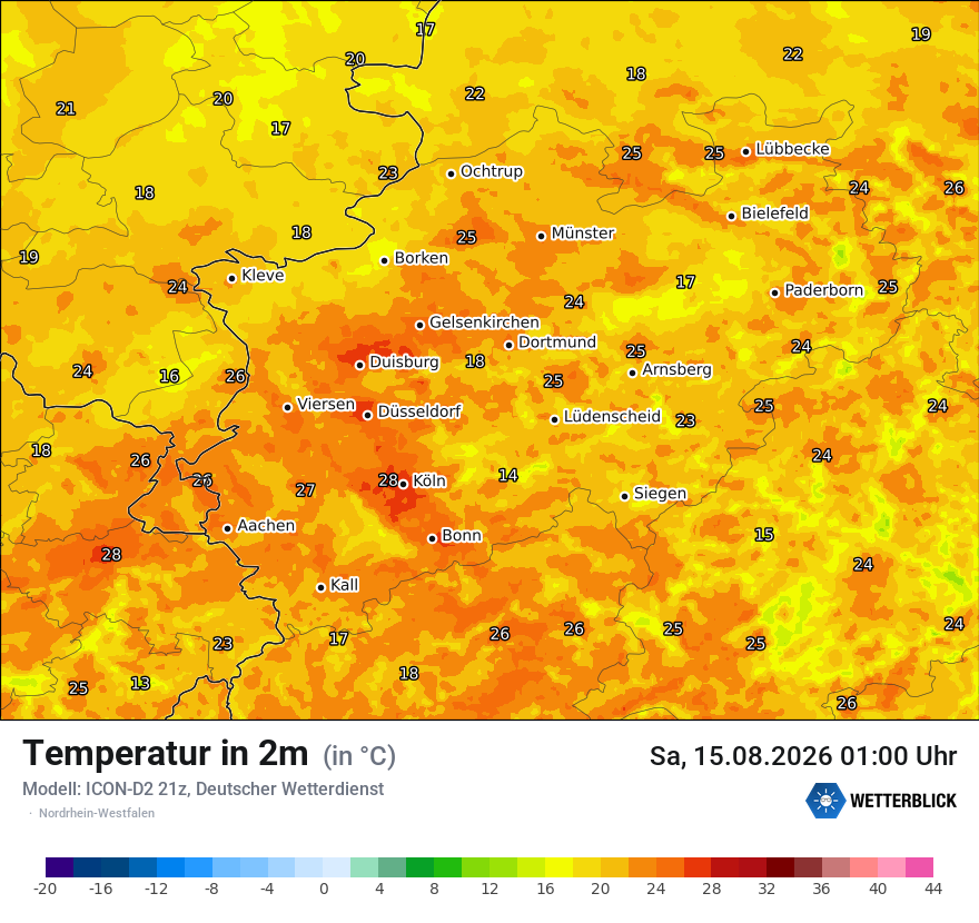 Temperatur