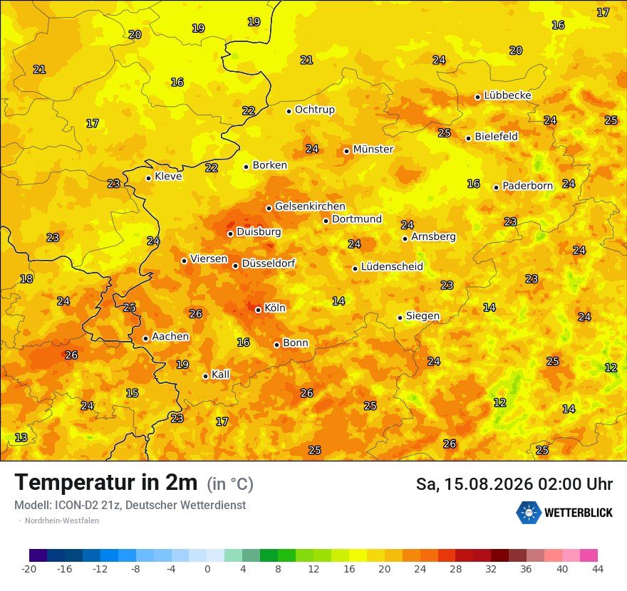 Temperatur