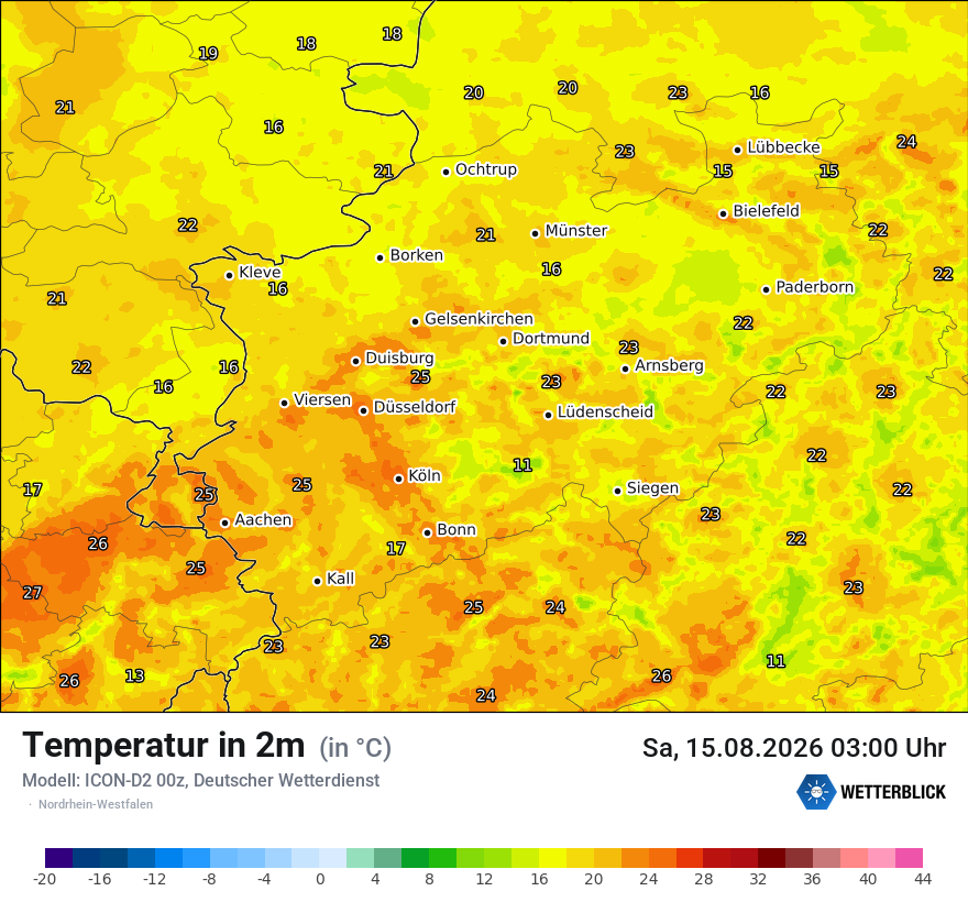 Temperatur