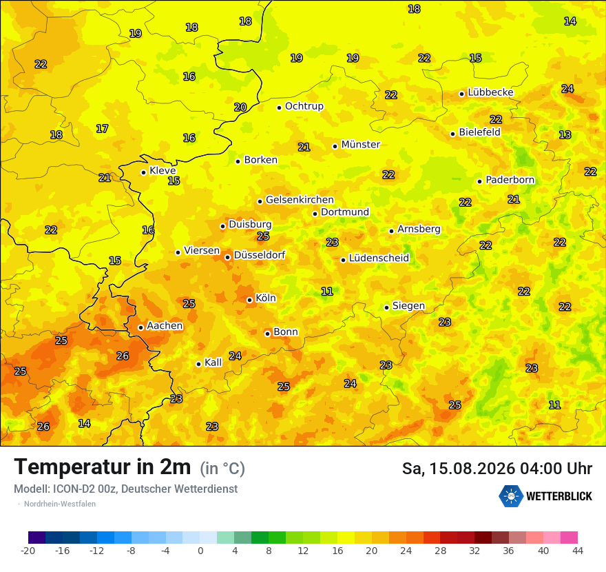Temperatur