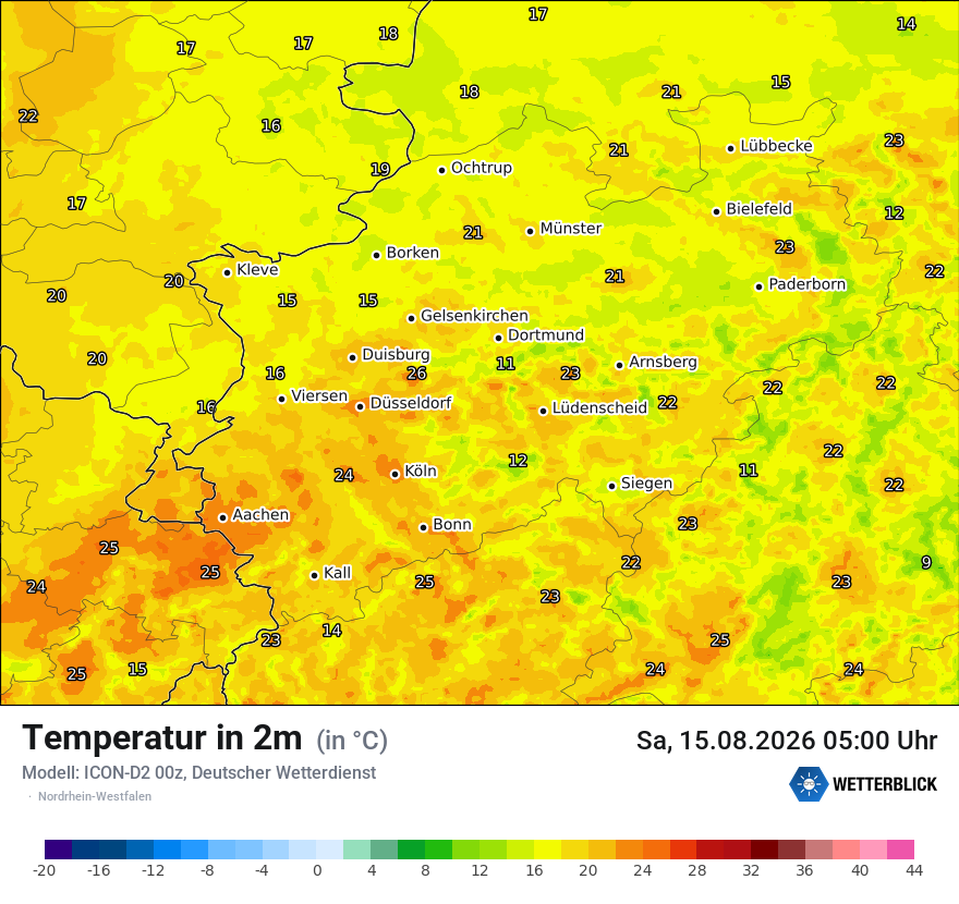 Temperatur